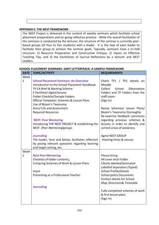 APPENDIX E: THE NEST FRAMEWORK
  The NEST Project is delivered in the context of weekly seminars which facilitate school
  placement preparations and on-going reflective practice. While the overall facilitation of
  the seminars is conducted by the lecturer, the structure of the seminar is currently peer-
  based groups (of four to five students) with a leader. It is the task of each leader to
  facilitate their group to achieve the seminar goals. Typically, seminars have a tri-fold
  structure: 1) Resource Preparation and Constructive Critique, 2) Inputs on Effective
  Teaching Tips, and 3) the Facilitation of Journal Reflections by a lecturer and NEST
  Leaders.

SCHOOL PLACEMENT SEMINARS- GMIT LETTERFRACK: A SAMPLE FRAMEWORK
  DATE TOPIC/ACTIVITY                                   REQUIREMENTS
  Week
  1     School Placement Seminars: An Overview          Check TP1 / TP2 details on
        Introduction to the School Placement Handbook   Moodle
        TP CA Brief & Marking Scheme                    Collect    School    Observation
        E Portfolio/ digital forums                     Folders and TP Folders from the
        Folder Checklist/Sample Folders                 staff room-
        Official Templates: Schemes & Lesson Plans      (Sign In)
        Use of Bloom’s Taxonomy
        Aims/ LOs and Assessment                        Revise Schemes/ Lesson Plans/
        Required Resources                              Bloom’s Taxonomy thoroughly.
                                                        Re-examine feedback comments
         NEST: Peer Mentoring                           regarding previous schemes &
        Introducing THE NEST PROJECT & establishing the lessons in order to identify and
        NEST (Peer Mentoring)groups                     correct areas of weakness

          Journaling                                         Agree NEST GROUP
          The leader, here and below, facilitates reflection meeting times & venues
          by posing relevant questions regarding learning
          and target setting, etc.
  Week
  2    Nest Peer Mentoring                                    Please bring:
       Checklist of folder contents;                          A4 Lever Arch Folder
       Critiquing Schemes of Work & Lesson Plans              Clearly labelled/laminated
                                                              Labelled Separators (Typed)
          Input                                               School Profile/Details
          Presenting as a Professional Teacher                School policy Documents
                                                              Contact details for School
                                                              Map, Directions& Timetable
          Journaling
                                                              Fully completed schemes of work
                                                              & first lesson plans
                                                              (Sign In)


                                            152
 