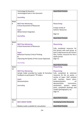 Technology & Education:                           Board Work Practice
       technological tools in the classroom

       Journaling

Week
8    NEST Peer Mentoring                                 Please bring:
     Critical Assessment of Resources
                                                         A large variety of
       Input                                             Scheme Resources
       Whole School Integration
                                                         (Sign in)
       Journaling
                                                         Board Work Practice

Week
9    NEST Peer Mentoring                                 Please bring:
     Critical Assessment of Resources
                                                         Fully completed resources for
                                                         first lessons with each group- at
       Input:                                            least 5 aids/resources per lesson!
       Reflective Practice/ Critical Thinking            Also, Further resources for the 6
       &                                                 weeks period
       Improving the Quality of Post Lesson Appraisals   (Sign in)

       Journaling
                                                         Board Work Practice
Week                                                     Please bring:
10
       NEST Peer Mentoring                          Please bring:
       Sample Folder provided by Leader & Formative Fully completed & extensive
       Feedback on participants’ TP Folders         resources for the six weeks- a
                                                    variety of types: OHP acetates
       Input:                                       with overlays, board plans,
       Demonstrations                               handouts/posters             on
                                                    demonstration      instructions,
       Journaling                                   worksheets, posters, power
                                                    point, completed drawings and
                                                    models (photographs), etc.
                                                    (Sign in)


                                                         Board Work Practice
Week
11   NEST GROUP WORK                                     Developing Further Resources

       Module Leader available for consultation          Board Work Practice

                                        154
 