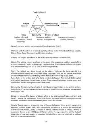Tools (MOODLE)




                Subject                        Object (teaching))     Outcome
             (Lecturer)
                                                                      (delivery/exams)
                                Lecturer



              Rules        Community        Division of labour
    (college rules and         (lecturers, students          (management, support,
       Prodedures,Cultural)     support, management)           teaching, learning)
        Historical)

Figure 1: Lecturer activity system adapted from Engeström, (1987)

The basic unit of analysis is an activity system, defined by its elements as follows: Subject,
Object, Tools, Rules, Community and Division of Labour.

Subject: The subject is the focus of the study, for our purposes it is the lecturer.

Object: The activity system is defined by its object (the purpose or problem space) of the
activity. A lecturer’s object is delivering a course module. The subject transforms the object
into outcomes through the use of tools or mediating artefacts.

Tools: The subject uses tools to act on the object. Tools can be both material (e.g
whiteboard or MOODLE) and psychological (e.g. language). Tools are not neutral, they have
an established history of use and carry within them cultural meanings (Saljo, 1999).
Rules: Rules in the system both afford and constrain behaviour. They include both explicit
and implicit regulations that constrain actions. These rules of behaviour include norms and
conventions and are mostly historically conditioned.

Community: The community refers to all individuals who participate in the activity system.
In the lecturer’s activity system the community includes lecturers, students, management
and support staff.

Division of Labour: The division of labour refers to the distribution of tasks, authority and
benefits among the participants. It describes both a horizontal division among community
members and a vertical division between power and status holders.

Activity Theory presents a systemic view of human behaviour. In an activity system the
elements (subject, object, tools, rules, community and division of labour) are distinct yet
interdependent (Ratner, 2006). Examples of activity systems include: a school, a family, a
classroom. Benson et al., (2008) assert that an Activity Theory perspective on the study of
integration of new technologies in education shifts the focus from the tool itself to tool use
which is at the core of this study.

                                               158
 