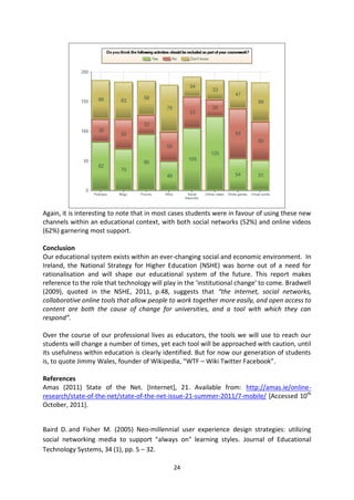 Again, it is interesting to note that in most cases students were in favour of using these new
channels within an educational context, with both social networks (52%) and online videos
(62%) garnering most support.

Conclusion
Our educational system exists within an ever-changing social and economic environment. In
Ireland, the National Strategy for Higher Education (NSHE) was borne out of a need for
rationalisation and will shape our educational system of the future. This report makes
reference to the role that technology will play in the ‘institutional change’ to come. Bradwell
(2009), quoted in the NSHE, 2011, p.48, suggests that “the internet, social networks,
collaborative online tools that allow people to work together more easily, and open access to
content are both the cause of change for universities, and a tool with which they can
respond”.

Over the course of our professional lives as educators, the tools we will use to reach our
students will change a number of times, yet each tool will be approached with caution, until
its usefulness within education is clearly identified. But for now our generation of students
is, to quote Jimmy Wales, founder of Wikipedia, “WTF – Wiki Twitter Facebook”.

References
Amas (2011) State of the Net. [Internet], 21. Available from: http://amas.ie/online-
research/state-of-the-net/state-of-the-net-issue-21-summer-2011/7-mobile/ [Accessed 10th
October, 2011].


Baird D. and Fisher M. (2005) Neo-millennial user experience design strategies: utilizing
social networking media to support "always on" learning styles. Journal of Educational
Technology Systems, 34 (1), pp. 5 – 32.

                                              24
 