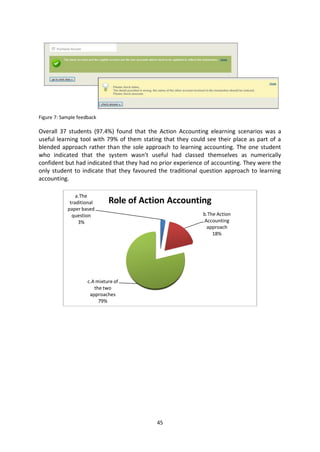 Figure 7: Sample feedback

Overall 37 students (97.4%) found that the Action Accounting elearning scenarios was a
useful learning tool with 79% of them stating that they could see their place as part of a
blended approach rather than the sole approach to learning accounting. The one student
who indicated that the system wasn’t useful had classed themselves as numerically
confident but had indicated that they had no prior experience of accounting. They were the
only student to indicate that they favoured the traditional question approach to learning
accounting.

                a.The
             traditional      Role of Action Accounting
            paper based
              question                                       b.The Action
                 3%                                          Accounting
                                                              approach
                                                                 18%




                     c.A mixture of
                        the two
                      approaches
                          79%




                                           45
 