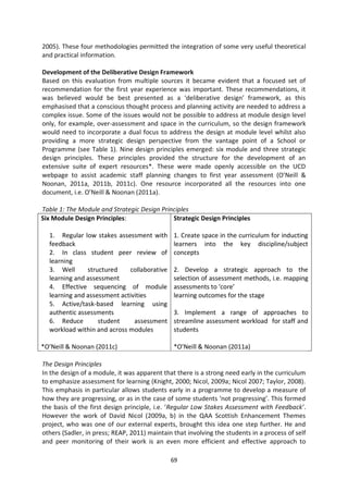 2005). These four methodologies permitted the integration of some very useful theoretical
and practical information.

Development of the Deliberative Design Framework
Based on this evaluation from multiple sources it became evident that a focused set of
recommendation for the first year experience was important. These recommendations, it
was believed would be best presented as a ‘deliberative design’ framework, as this
emphasised that a conscious thought process and planning activity are needed to address a
complex issue. Some of the issues would not be possible to address at module design level
only, for example, over-assessment and space in the curriculum, so the design framework
would need to incorporate a dual focus to address the design at module level whilst also
providing a more strategic design perspective from the vantage point of a School or
Programme (see Table 1). Nine design principles emerged: six module and three strategic
design principles. These principles provided the structure for the development of an
extensive suite of expert resources*. These were made openly accessible on the UCD
webpage to assist academic staff planning changes to first year assessment (O’Neill &
Noonan, 2011a, 2011b, 2011c). One resource incorporated all the resources into one
document, i.e. O’Neill & Noonan (2011a).

Table 1: The Module and Strategic Design Principles
Six Module Design Principles:                Strategic Design Principles

  1. Regular low stakes assessment with        1. Create space in the curriculum for inducting
  feedback                                     learners into the key discipline/subject
  2. In class student peer review of           concepts
  learning
  3. Well      structured    collaborative     2. Develop a strategic approach to the
  learning and assessment                      selection of assessment methods, i.e. mapping
  4. Effective sequencing of module            assessments to ‘core’
  learning and assessment activities           learning outcomes for the stage
  5. Active/task-based learning using
  authentic assessments                        3. Implement a range of approaches to
  6. Reduce        student     assessment      streamline assessment workload for staff and
  workload within and across modules           students

*O’Neill & Noonan (2011c)                      *O’Neill & Noonan (2011a)

The Design Principles
In the design of a module, it was apparent that there is a strong need early in the curriculum
to emphasize assessment for learning (Knight, 2000; Nicol, 2009a; Nicol 2007; Taylor, 2008).
This emphasis in particular allows students early in a programme to develop a measure of
how they are progressing, or as in the case of some students ‘not progressing’. This formed
the basis of the first design principle, i.e. ‘Regular Low Stakes Assessment with Feedback’.
However the work of David Nicol (2009a, b) in the QAA Scottish Enhancement Themes
project, who was one of our external experts, brought this idea one step further. He and
others (Sadler, in press; REAP, 2011) maintain that involving the students in a process of self
and peer monitoring of their work is an even more efficient and effective approach to

                                              69
 