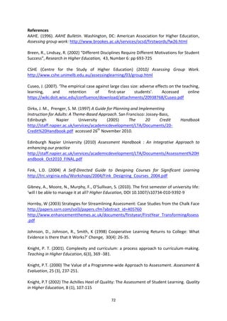 References
AAHE. (1996). AAHE Bulletin. Washington, DC: American Association for Higher Education,
Assessing group work: http://www.brookes.ac.uk/services/ocsd/firstwords/fw26.html

Breen, R., Lindsay, R. (2002) “Different Disciplines Require Different Motivations for Student
Success”, Research in Higher Education, 43, Number 6: pp 693-725

CSHE (Centre for the Study of Higher Education) (2010) Assessing Group Work.
http://www.cshe.unimelb.edu.au/assessinglearning/03/group.html

Cuseo, J. (2007). ‘The empirical case against large class size: adverse effects on the teaching,
learning,     and      retention      of    first-year       students’.     Accessed      online
https://wiki.doit.wisc.edu/confluence/download/attachments/20938768/Cuseo.pdf

Dirkx, J. M., Prenger, S. M. (1997) A Guide for Planning and Implementing
Instruction for Adults: A Theme-Based Approach. San Francisco: Jossey-Bass,
Edinburgh        Napier      University     (2005)      The     20     Credit        Handbook
http://staff.napier.ac.uk/services/academicdevelopment/LTA/Documents/20-
Credit%20Handbook.pdf accessed 26th November 2010.

Edinburgh Napier University (2010) Assessment Handbook : An Integrative Approach to
enhancing our practice
http://staff.napier.ac.uk/services/academicdevelopment/LTA/Documents/Assessment%20H
andbook_Oct2010_FINAL.pdf

Fink, L.D. (2004) A Self-Directed Guide to Designing Courses for Significant Learning
http://trc.virginia.edu/Workshops/2004/Fink_Designing_Courses_2004.pdf

Gibney, A., Moore, N., Murphy, F., O’Sullivan, S. (2010). The first semester of university life:
‘will I be able to manage it at all? Higher Education, DOI 10.1007/s10734-010-9392-9

Hornby, W (2003) Strategies for Streamlining Assessment: Case Studies from the Chalk Face
http://papers.ssrn.com/sol3/papers.cfm?abstract_id=405760
http://www.enhancementthemes.ac.uk/documents/firstyear/FirstYear_TransformingAssess
.pdf

Johnson, D., Johnson, R., Smith, K (1998) Cooperative Learning Returns to College: What
Evidence is there that it Works?’ Change, 30(4): 26-35.

Knight, P. T. (2001). Complexity and curriculum: a process approach to curriculum-making.
Teaching in Higher Education, 6(3), 369 -381.

Knight, P.T. (2000) The Value of a Programme-wide Approach to Assessment. Assessment &
Evaluation, 25 (3), 237-251.

Knight, P.T (2002) The Achilles Heel of Quality: The Assessment of Student Learning. Quality
in Higher Education, 8 (1), 107-115

                                              72
 