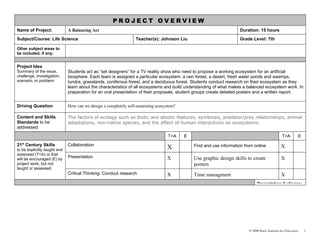 PROJECT OVERVIEW
Name of Project:              A Balancing Act                                                                       Duration: 15 hours
Subject/Course: Life Science                                     Teacher(s): Johnson Liu                            Grade Level: 7th

Other subject areas to
be included, if any:


Project Idea
Summary of the issue,         Students act as “set designers” for a TV reality show who need to propose a working ecosystem for an artificial
challenge, investigation,     biosphere. Each team is assigned a particular ecosystem: a rain forest, a desert, fresh water ponds and swamps,
scenario, or problem:         tundra, grasslands, coniferous forest, and a deciduous forest. Students conduct research on their ecosystem as they
                              learn about the characteristics of all ecosystems and build understanding of what makes a balanced ecosystem work. In
                              preparation for an oral presentation of their proposals, student groups create detailed posters and a written report.


Driving Question              How can we design a completely self-sustaining ecosystem?

Content and Skills            The factors of ecology such as biotic and abiotic features, symbiosis, predator/prey relationships, animal
Standards to be               adaptations, non-native species, and the effect of human interactions on ecosystems.
addressed:
                                                                                   T+A    E                                                     T+A        E
21st Century Skills           Collaboration                                                   Find and use information from online             X
to be explicitly taught and
                                                                                  X
assessed (T+A) or that
will be encouraged (E) by
                              Presentation                                        X           Use graphic design skills to create              X
project work, but not                                                                         posters
taught or assessed:
                              Critical Thinking: Conduct research                 X           Time managment                                   X
                                                                                                                              Presentation Audience:




                                                                                                                         © 2008 Buck Institute for Education   1
 