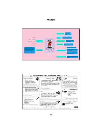 ANEXOS
10
 