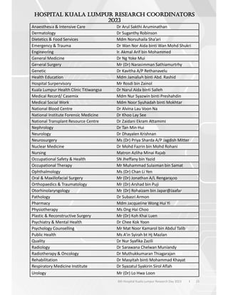 15
Anaesthesia & Intensive Care Dr Arul Sakthi Aruminathan
Dermatology Dr Suganthy Robinson
Dietetics & Food Services Mdm Norsuhaila Sha’ari
Emergency & Trauma Dr Wan Nor Aida binti Wan Mohd Shukri
Engineering Ir. Akmal Arif bin Mohammed
General Medicine Dr Ng Yoke Mui
General Surgery Mr (Dr) Narasimman Sathiamurtrhy
Genetic Dr Kavitha A/P Rethanavelu
Health Education Mdm Jamaliah binti Abd. Rashid
Hospital Surpervisory Mr Rosdi bin Zainol
Kuala Lumpur Health Clinic Titiwangsa Dr Narul Aida binti Salleh
Medical Record/ Casemix Mdm Nur Syazwin binti Preshahdin
Medical Social Work Mdm Noor Syuhadah binti Mokhtar
National Blood Centre Dr Alvina Lau Voon Na
National Institute Forensic Medicine Dr Khoo Lay See
National Transplant Resource Centre Dr Zaidani Ekram Attamimi
Nephrology Dr Tan Min Hui
Neurology Dr Dhayalen Krishnan
Neurosurgery Ms (Dr) Priya Sharda A/P Jagdish Mitter
Nuclear Medicine Dr Mohd Fazrin bin Mohd Rohani
Nursing Matron Azliha Minai Rajab
Occupational Safety & Health SN Jheffany bin Yazid
Occupational Therapy Mr Muhammad Sulaiman bin Samat
Ophthalmology Ms (Dr) Chan Li Yen
Oral & Maxillofacial Surgery Mr (Dr) Jonathan A/L Rengarajoo
Orthopaedics & Traumatology Mr (Dr) Arshad bin Puji
Otorhinolaryngology Mr (Dr) Rohaizam bin Japar@Jaafar
Pathology Dr Subasri Armon
Pharmacy Mdm Jacqueline Wong Hui Yi
Physiotherapy Ms Ong Hai Choo
Plastic & Reconstructive Surgery Mr (Dr) Koh Khai Luen
Psychiatry & Mental Health Dr Chee Kok Yoon
Psychology Counselling Mr Mat Noor Kamarol bin Abdul Talib
Public Health Ms A’in Syirah bt Hj Mazlan
Quality Dr Nur Syafika Zazili
Radiology Dr Sarawana Chelwan Muniandy
Radiotherapy & Oncology Dr Muthukkumaran Thiagarajan
Rehabilitation Dr Masyitah binti Mohammad Khayat
Respiratory Medicine Institute Dr Syazatul Syakirin Sirol Aflah
Urology Mr (Dr) Lo Hwa Loon
6th Hospital Kuala Lumpur Research Day 2023 l
 