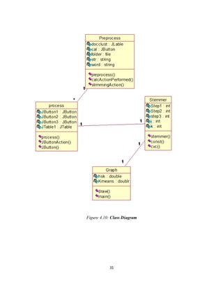31
Figure 4.10: Class Diagram
 