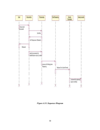 33
Figure 4.11: Sequence Diagram
 