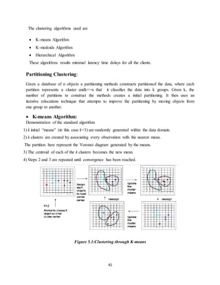 41
The clustering algorithms used are
 K-means Algorithm
 K-medoids Algorithm
 Hierarchical Algorithm
These algorithms results minimal latency time delays for all the clients.
Partitioning Clustering:
Given a database of n objects a partitioning methods constructs partitionsof the data, where each
partition represents a cluster andk<=n that it classifies the data into k groups. Given k, the
number of partitions to construct the methods creates a initial partitioning. It then uses an
iterative relocations technique that attempts to improve the partitioning by moving objects from
one group to another.
 K-means Algorithm:
Demonstration of the standard algorithm
1) k initial “means” (in this case k=3) are randomly generated within the data domain.
2) k clusters are created by associating every observation with the nearest mean.
The partition here represent the Voronoi diagram generated by the means.
3) The centroid of each of the k clusters becomes the new mean.
4) Steps 2 and 3 are repeated until convergence has been reached.
Figure 5.1:Clustering through K-means
 