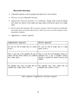 43
Hierarchal clustering:
 A hierarchal clustering works by grouping data objects into a tree of clusters.
 There are two types of hierarchal clustering :
 Agglomerative hierarchal clustering: It is a bottom-up strategy, where it starts by placing
each object into clusters & then merges into larger clusters un-till all the objects are in single
cluster.
 Divisive hierarchal clustering: This is top-down strategy, where the clusters are subdivided
into smaller pieces un-till each object forms a cluster on its own or un-till it satisfies certain
termination conditions.
 Agglomerative vs. Divisive approach.
Agglomerative approach Divisive approach
We start out with all sample units in n clusters
of size 1.
We start out with all sample units in a single
cluster of size n.
Then, at each step of the algorithm, the pair of
clusters with the shortest distance are combined
into a single cluster.
Then, at each step of the algorithm, clusters are
partitioned into a pair of daughters clusters,
selected to maximize the distance between each
daughter.
The algorithm stop when all sample units are
combined into a single cluster of size n.
The algorithm stops when sample units are
partitioned into n clusters of size 1.
Table: comparison of agglomerative and divisive approach
 