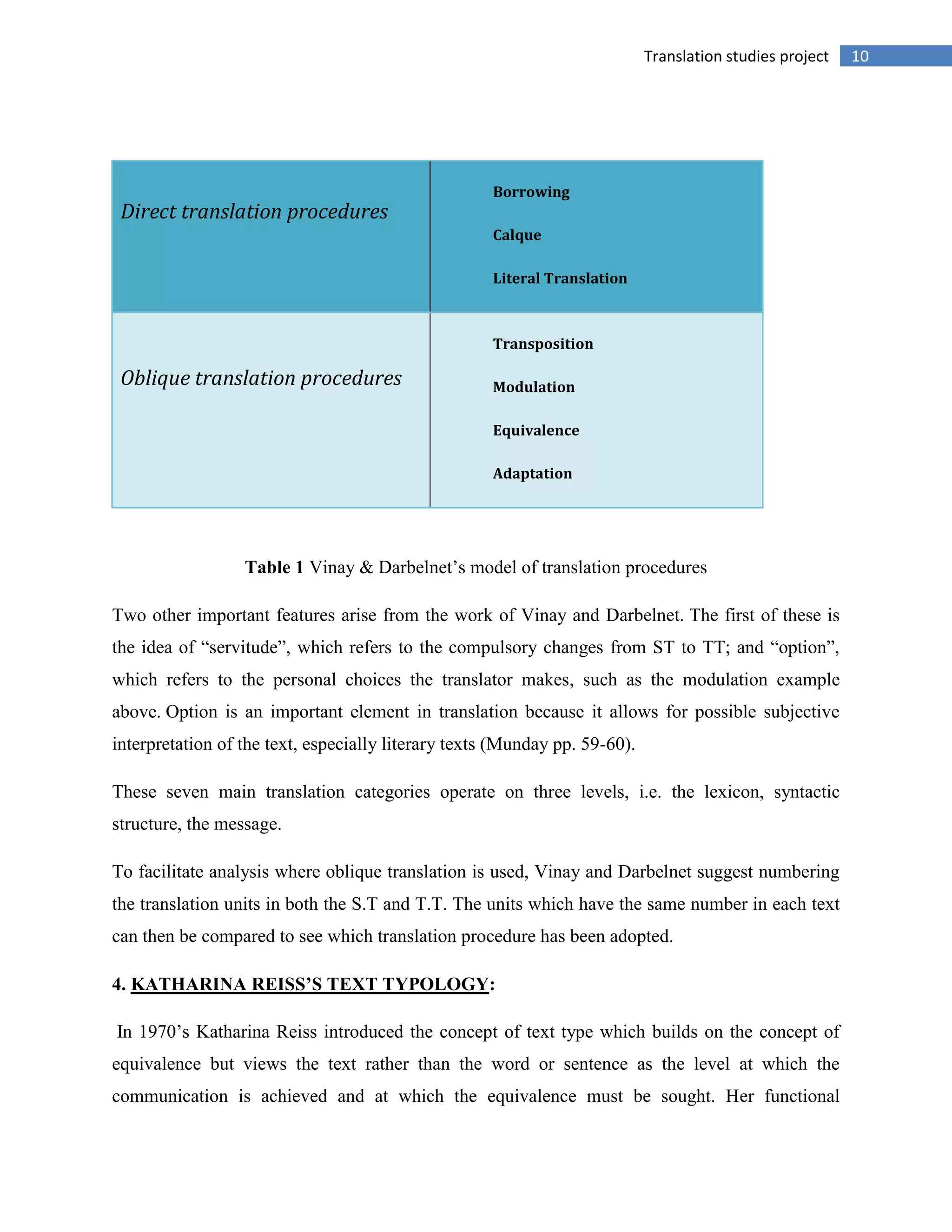 10Translation studies project
Direct translation procedures
Borrowing
Calque
Literal Translation
Oblique translation procedures
Transposition
Modulation
Equivalence
Adaptation
Table 1 Vinay & Darbelnet‟s model of translation procedures
Two other important features arise from the work of Vinay and Darbelnet. The first of these is
the idea of “servitude”, which refers to the compulsory changes from ST to TT; and “option”,
which refers to the personal choices the translator makes, such as the modulation example
above. Option is an important element in translation because it allows for possible subjective
interpretation of the text, especially literary texts (Munday pp. 59-60).
These seven main translation categories operate on three levels, i.e. the lexicon, syntactic
structure, the message.
To facilitate analysis where oblique translation is used, Vinay and Darbelnet suggest numbering
the translation units in both the S.T and T.T. The units which have the same number in each text
can then be compared to see which translation procedure has been adopted.
4. KATHARINA REISS’S TEXT TYPOLOGY:
In 1970‟s Katharina Reiss introduced the concept of text type which builds on the concept of
equivalence but views the text rather than the word or sentence as the level at which the
communication is achieved and at which the equivalence must be sought. Her functional
 