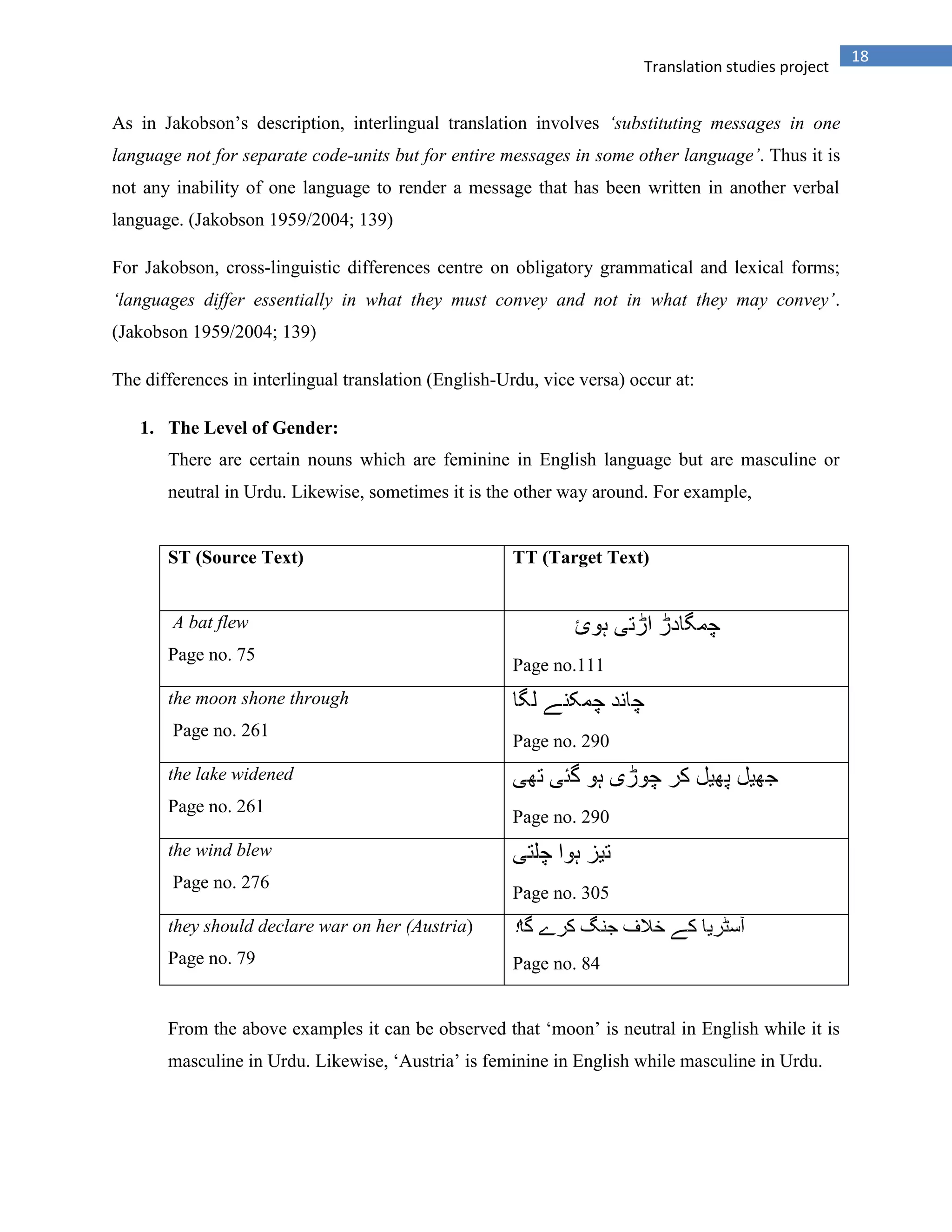 18
Translation studies project
As in Jakobson‟s description, interlingual translation involves ‘substituting messages in one
language not for separate code-units but for entire messages in some other language’. Thus it is
not any inability of one language to render a message that has been written in another verbal
language. (Jakobson 1959/2004; 139)
For Jakobson, cross-linguistic differences centre on obligatory grammatical and lexical forms;
‘languages differ essentially in what they must convey and not in what they may convey’.
(Jakobson 1959/2004; 139)
The differences in interlingual translation (English-Urdu, vice versa) occur at:
1. The Level of Gender:
There are certain nouns which are feminine in English language but are masculine or
neutral in Urdu. Likewise, sometimes it is the other way around. For example,
ST (Source Text) TT (Target Text)
A bat flew
Page no. 75
Page no.111
the moon shone through
Page no. 261
Page no. 290
the lake widened
Page no. 261
Page no. 290
the wind blew
Page no. 276
Page no. 305
they should declare war on her (Austria)
Page no. 79 Page no. 84
From the above examples it can be observed that „moon‟ is neutral in English while it is
masculine in Urdu. Likewise, „Austria‟ is feminine in English while masculine in Urdu.
 