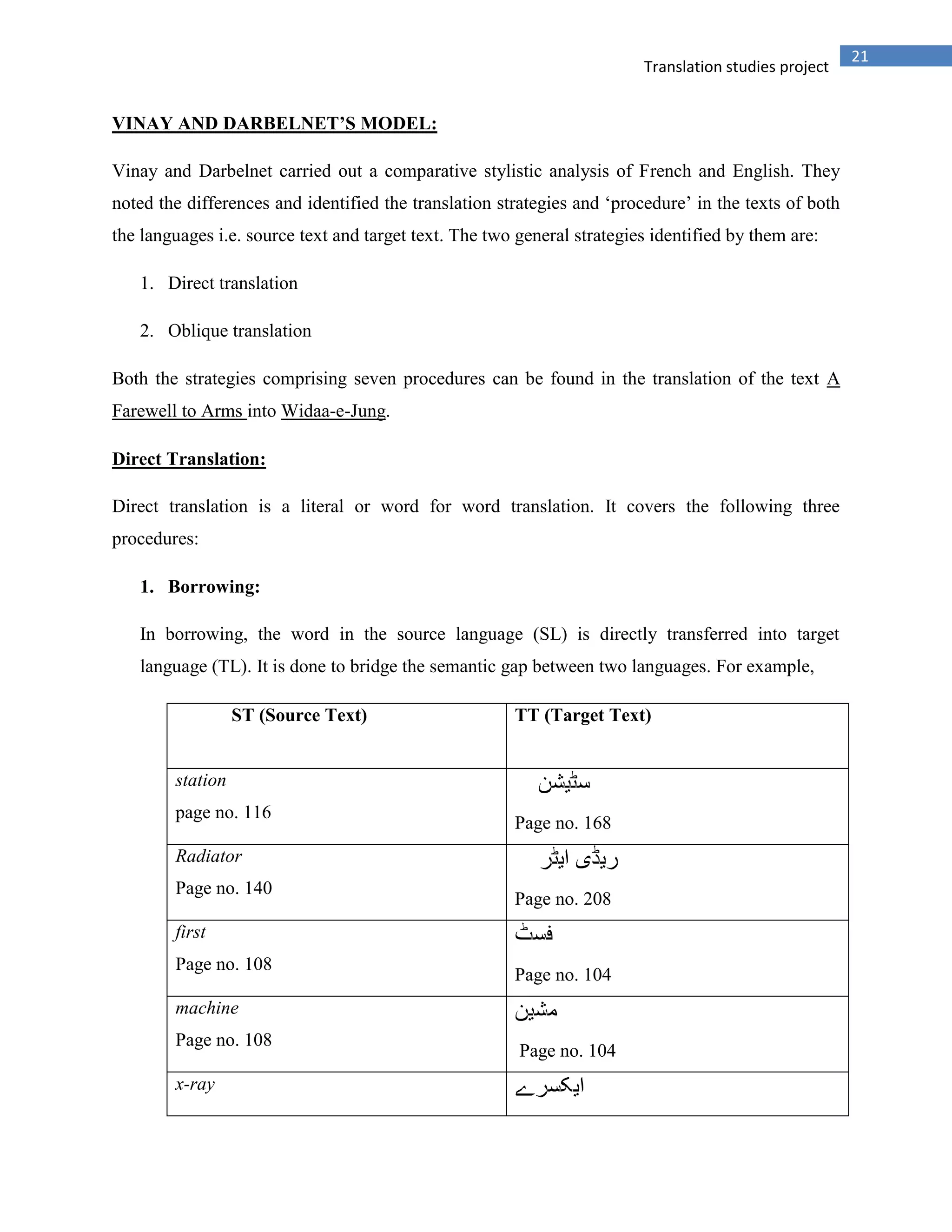 21
Translation studies project
VINAY AND DARBELNET’S MODEL:
Vinay and Darbelnet carried out a comparative stylistic analysis of French and English. They
noted the differences and identified the translation strategies and „procedure‟ in the texts of both
the languages i.e. source text and target text. The two general strategies identified by them are:
1. Direct translation
2. Oblique translation
Both the strategies comprising seven procedures can be found in the translation of the text A
Farewell to Arms into Widaa-e-Jung.
Direct Translation:
Direct translation is a literal or word for word translation. It covers the following three
procedures:
1. Borrowing:
In borrowing, the word in the source language (SL) is directly transferred into target
language (TL). It is done to bridge the semantic gap between two languages. For example,
ST (Source Text) TT (Target Text)
station
page no. 116
Page no. 168
Radiator
Page no. 140
Page no. 208
first
Page no. 108
Page no. 104
machine
Page no. 108
Page no. 104
x-ray
 