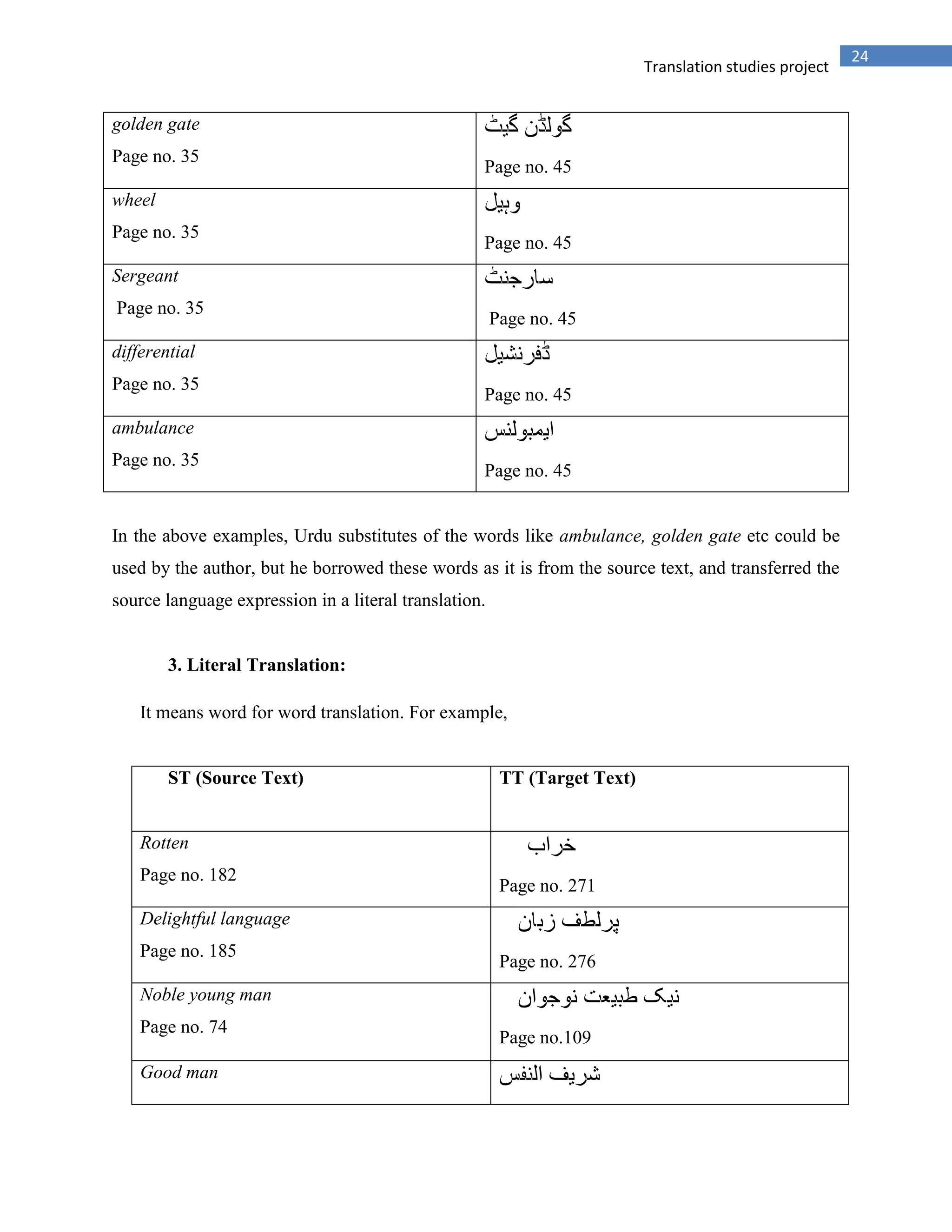 24
Translation studies project
golden gate
Page no. 35
Page no. 45
wheel
Page no. 35
Page no. 45
Sergeant
Page no. 35
Page no. 45
differential
Page no. 35
Page no. 45
ambulance
Page no. 35
Page no. 45
In the above examples, Urdu substitutes of the words like ambulance, golden gate etc could be
used by the author, but he borrowed these words as it is from the source text, and transferred the
source language expression in a literal translation.
3. Literal Translation:
It means word for word translation. For example,
ST (Source Text) TT (Target Text)
Rotten
Page no. 182
Page no. 271
Delightful language
Page no. 185
Page no. 276
Noble young man
Page no. 74
Page no.109
Good man
 