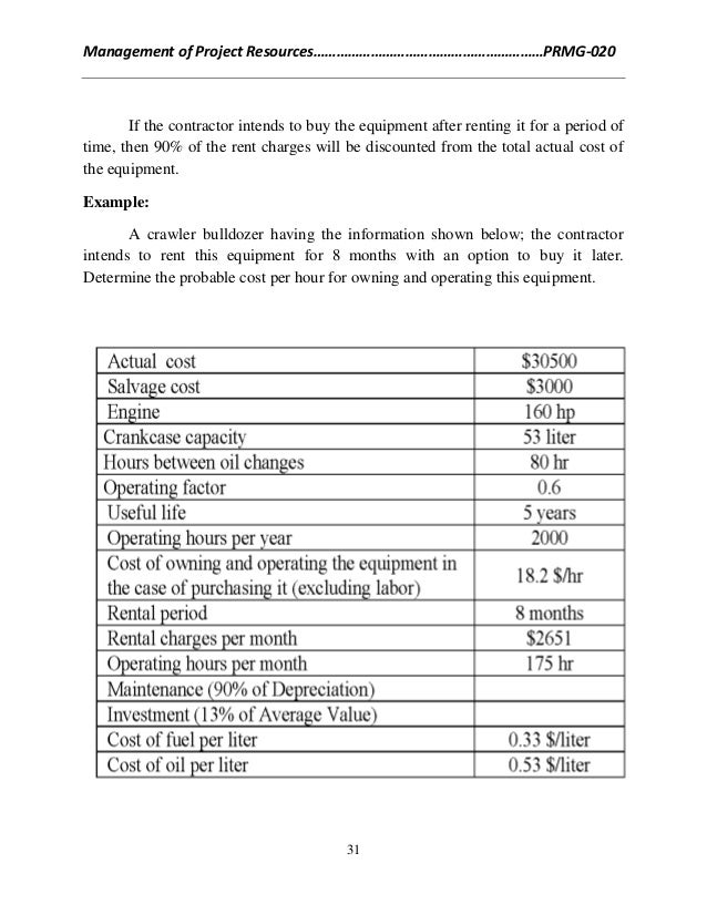 Construction Equipment Management