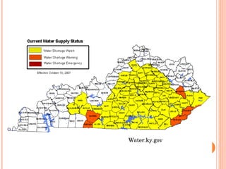 Water.ky.gov 