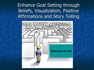 Enhance Goal Setting through Beliefs, Visualization, Positive Affirmations and Story Telling Welcome  to Life Welcome to Life 