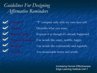 Guidelines For Designing  Affirmative Reminders Personal Positive Present Tense Positive Emotion Realistic Specific “ I” compare only with my own best self. Describe what you want. Express it as though it’s already happened Use words like enjoy, terrific, happy. Use words like consistently and regularly. Use measurable terms and words. Increasing Human Effectiveness Edge Learning Institute Unit 7 