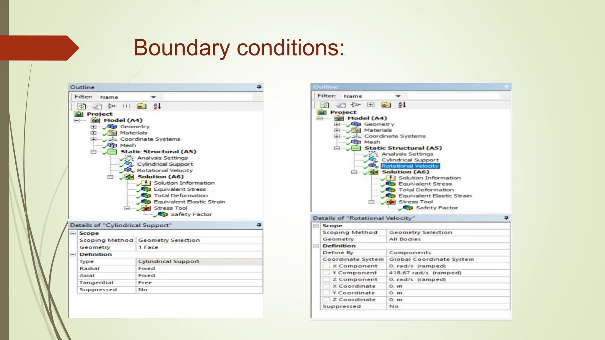Boundary conditions:
 
