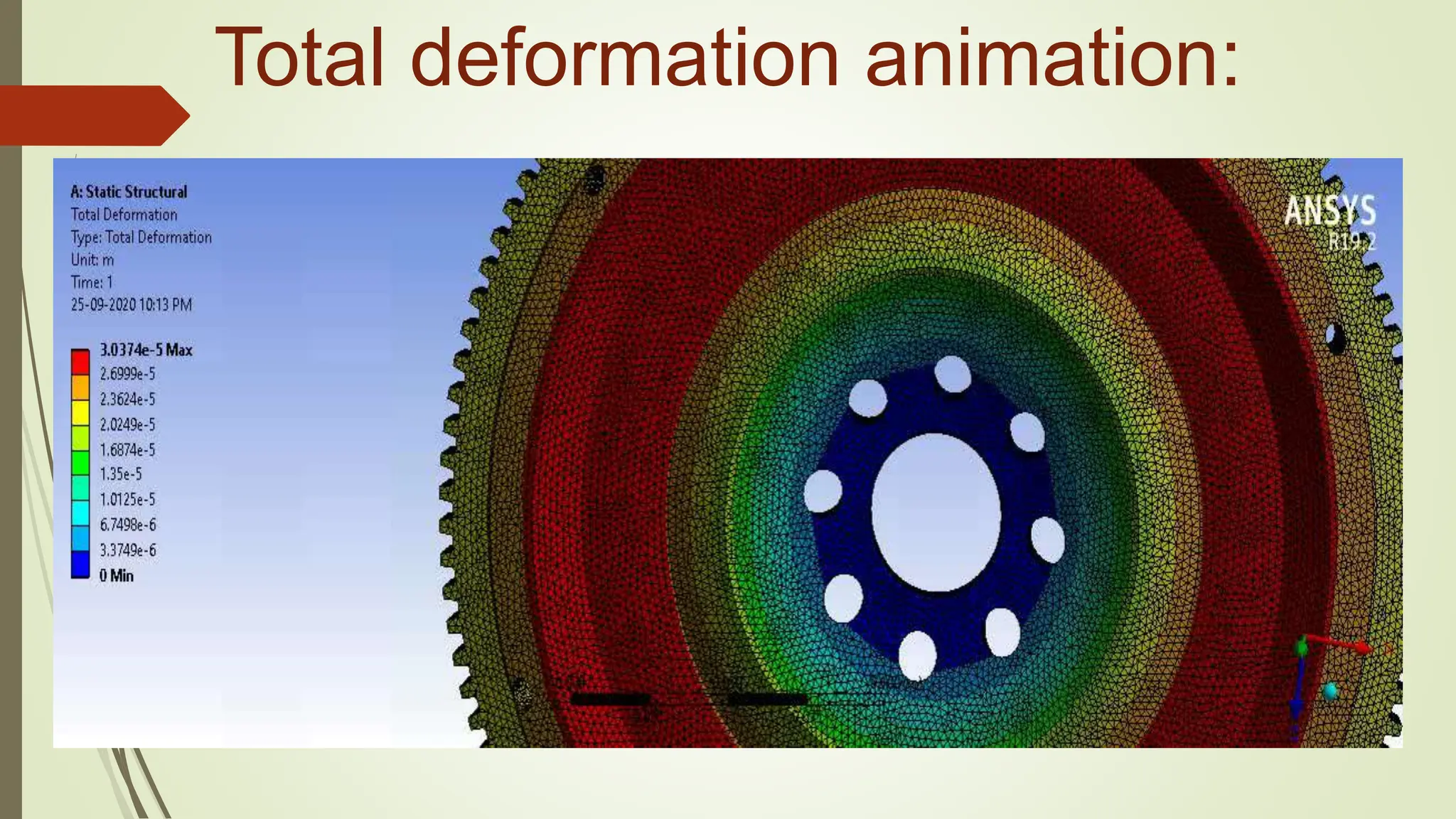 Total deformation animation:
 