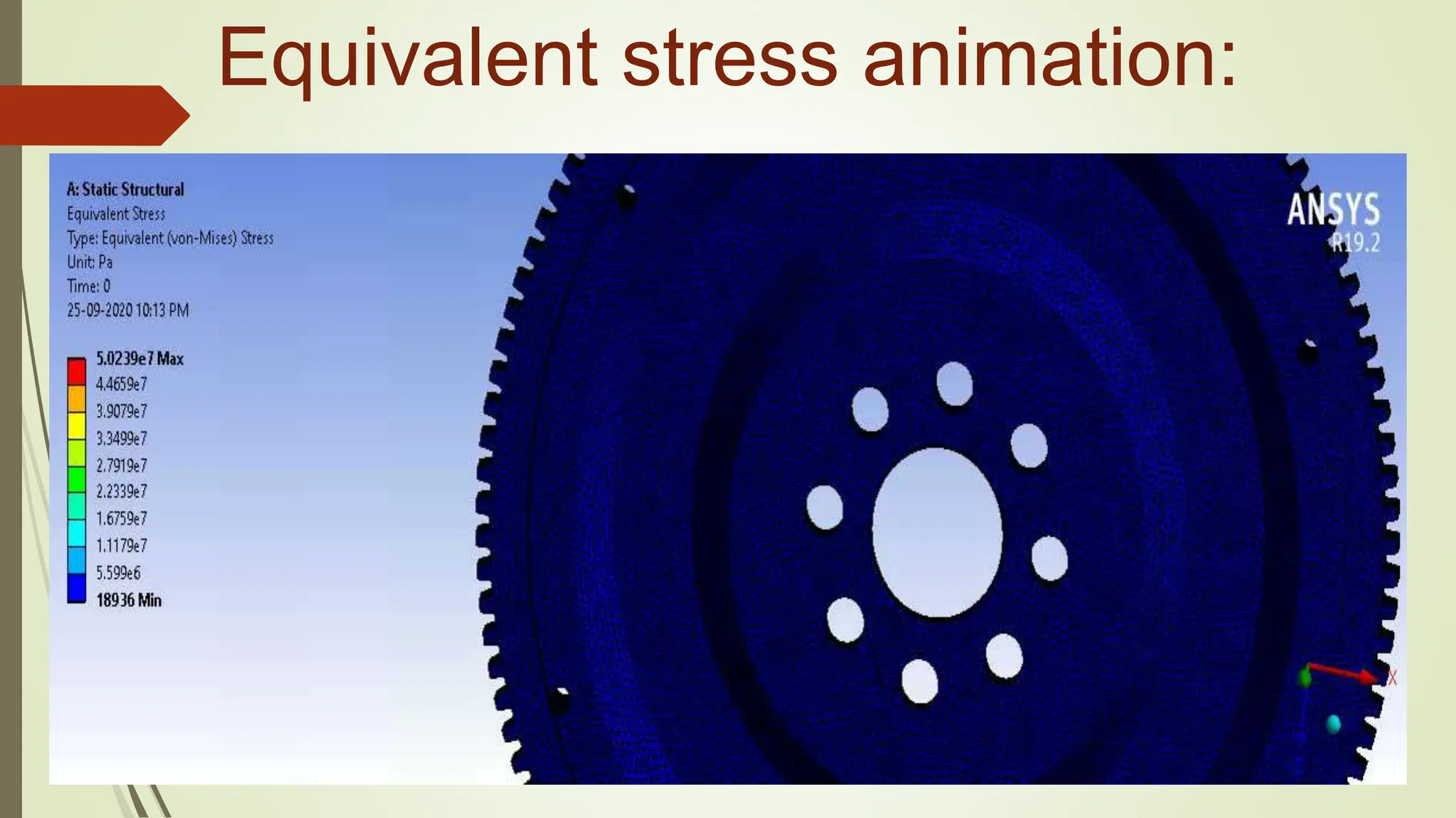 Equivalent stress animation:
 