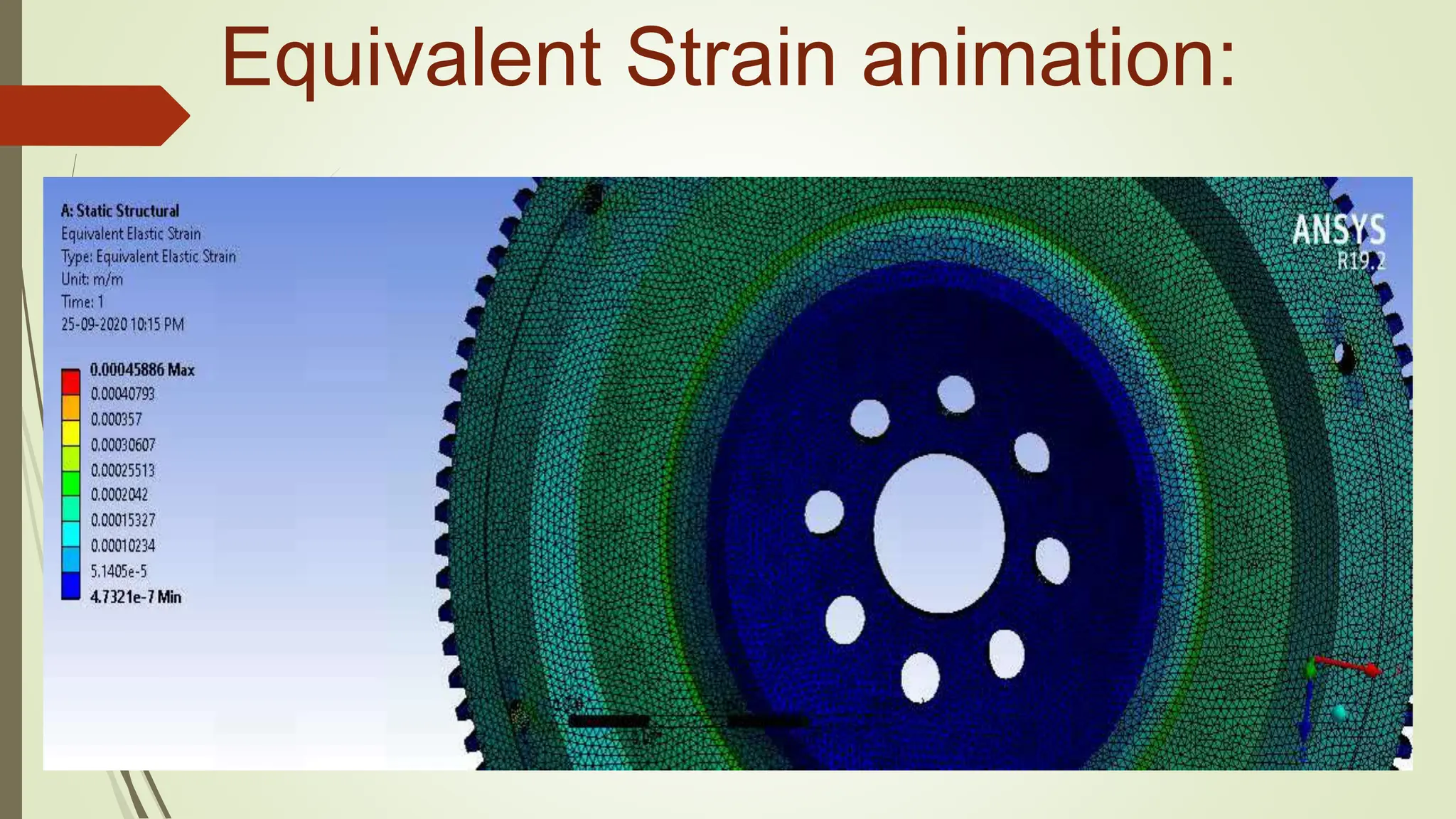 Equivalent Strain animation:
 