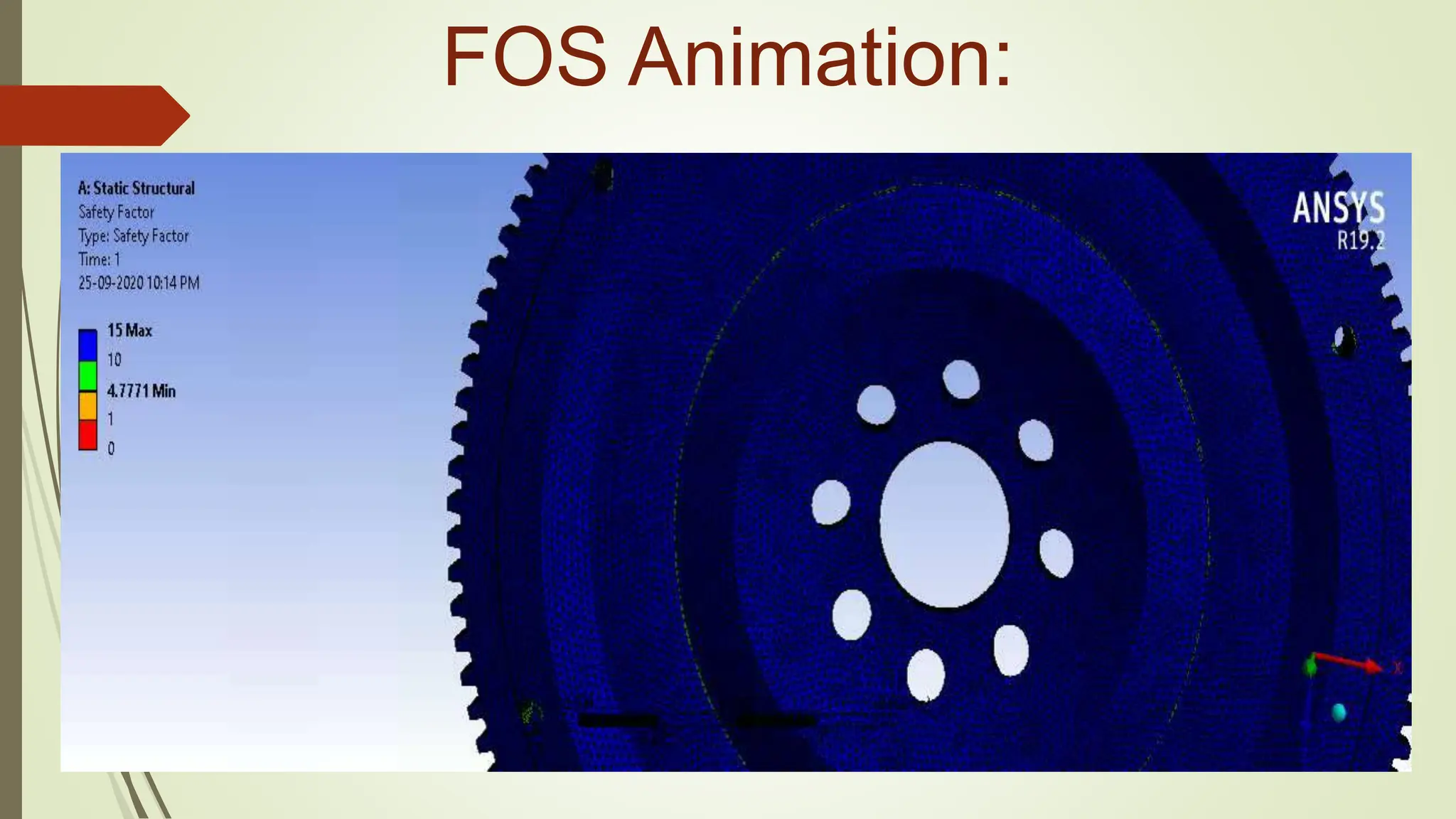 FOS Animation:
 