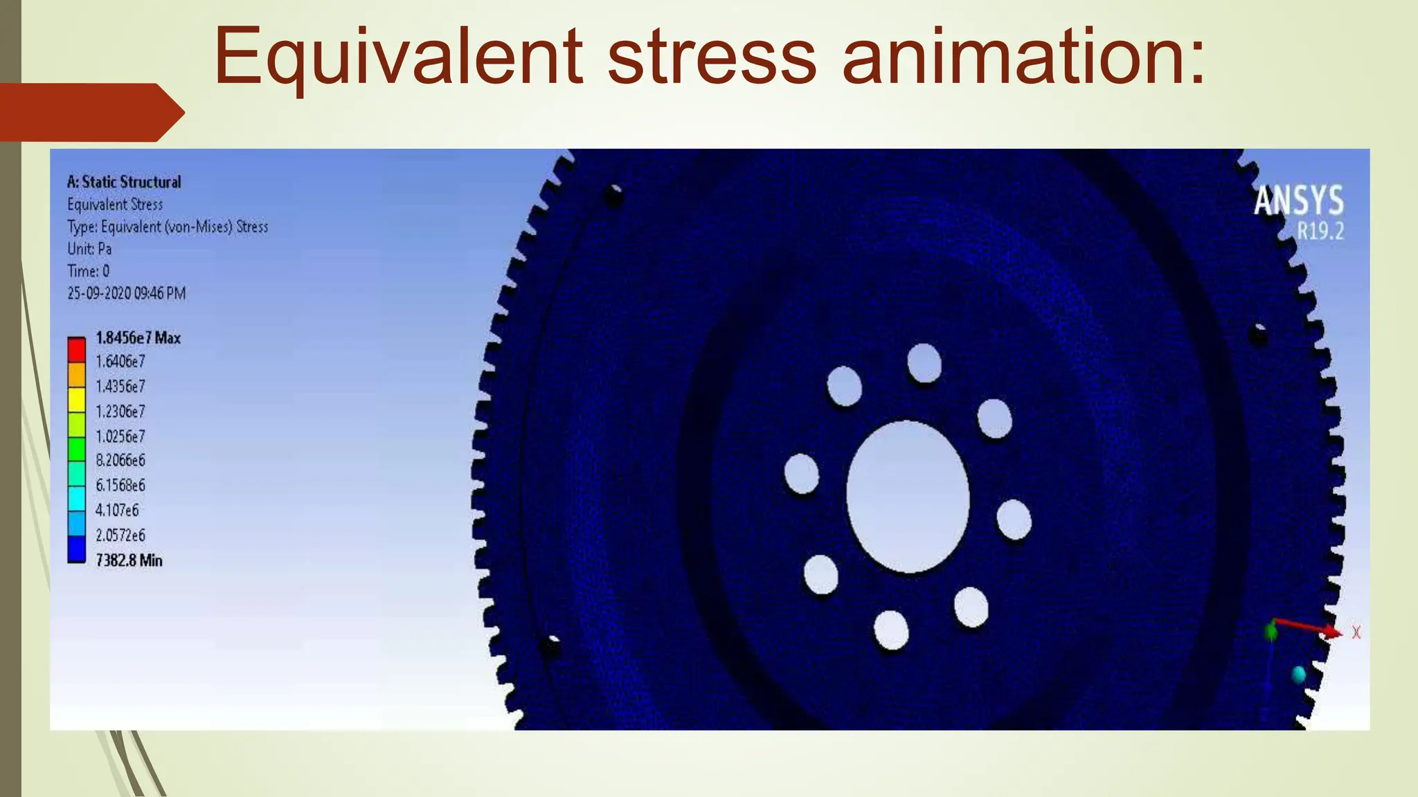 Equivalent stress animation:
 