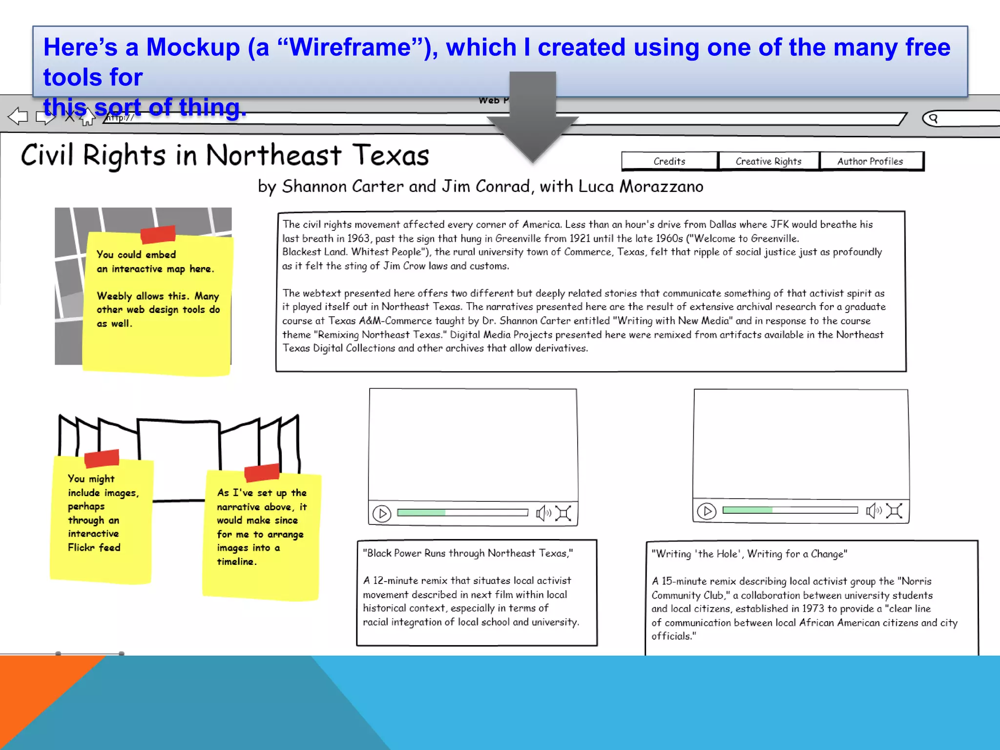 Here’s a Mockup (a “Wireframe”), which I created using one of the many free tools for this sort of thing. 