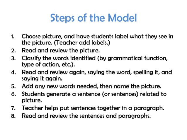 Picture-Word Inductive Model in World Languages