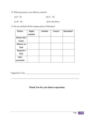 14. Which age group is your effective customer?

    (a) 0 – 20                               (b) 21 – 40

    (c) 41 – 60                               (d) 61 and Above

15. Do you satisfied with the company policy of Himalaya?

       Policies        Highly          Satisfied      Neutral    Dissatisfied
                      Satisfied
      Return after
         Expiry
       Delivery on
          Time
       Respective
           M.R.
         Sales
      promotion




Suggestions if any: ___________________________________________________________

_________________________________________________________________________




                       Thank You for your kind co-operation.




                                                                                Page   100
 