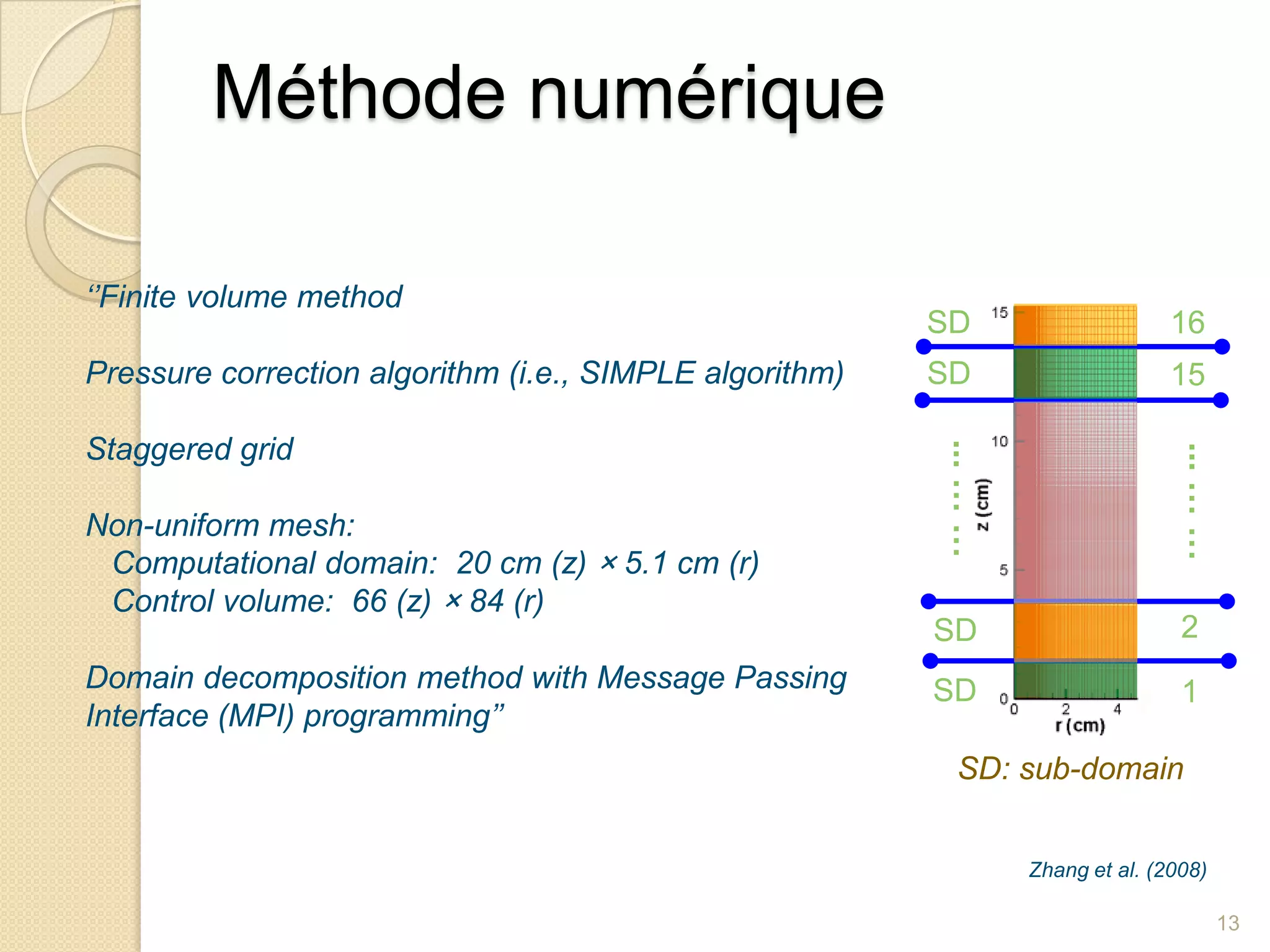 Méthode numérique 13SD16SD15... … …2SDSD1SD: sub-domainZhang et al. (2008)‘’Finite volume method Pressure correction algorithm (i.e., SIMPLE algorithm)Staggered gridNon-uniform mesh:   Computational domain:  20 cm (z) × 5.1 cm (r)   Control volume:  66 (z) × 84 (r)Domain decomposition method with Message Passing Interface (MPI) programming’’... … …