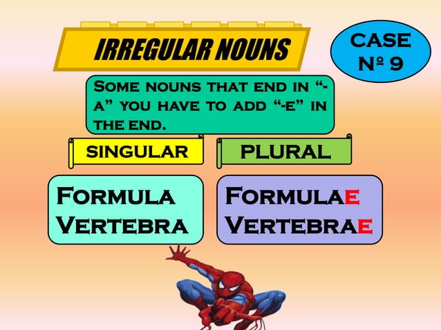 Plural Noun Forms In English