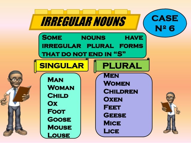 Man plural. Some nouns have irregular plural forms. plural nouns слова исключения. men plural. cases of nouns in english.