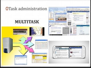 0Task administration
MULTITASK
 
