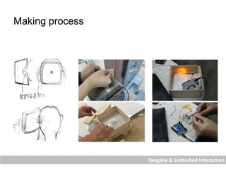 Tangible & Embodied Interaction
Making process
 