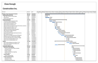 Final project | PDF