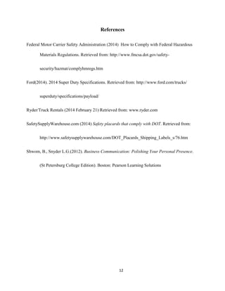 References
Federal Motor Carrier Safety Administration (2014) How to Comply with Federal Hazardous
Materials Regulations. Retrieved from: http://www.fmcsa.dot.gov/safetysecurity/hazmat/complyhmregs.htm
Ford(2014). 2014 Super Duty Specifications. Retrieved from: http://www.ford.com/trucks/
superduty/specifications/payload/
Ryder/Truck Rentals (2014 February 21) Retrieved from: www.ryder.com
SafetySupplyWarehouse.com (2014) Safety placards that comply with DOT. Retrieved from:
http://www.safetysupplywarehouse.com/DOT_Placards_Shipping_Labels_s/76.htm
Shwom, B., Snyder L.G.(2012). Business Communication: Polishing Your Personal Presence.
(St Petersburg College Edition). Boston: Pearson Learning Solutions

12

 