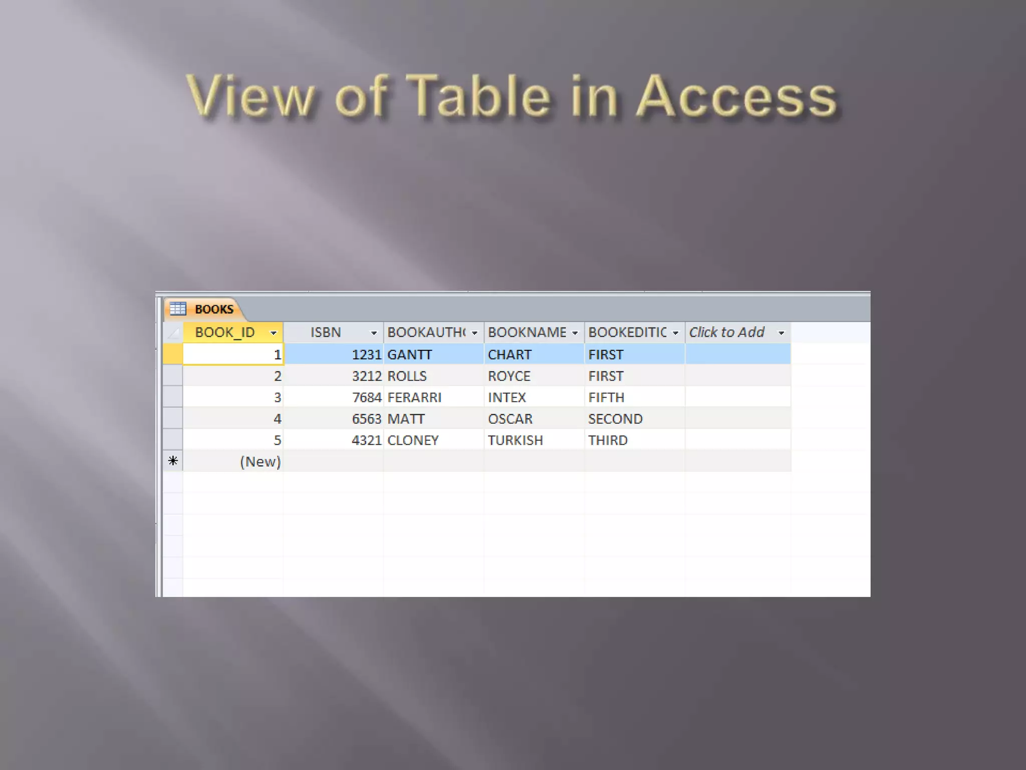 Relational data models in enterprise-level information system. 