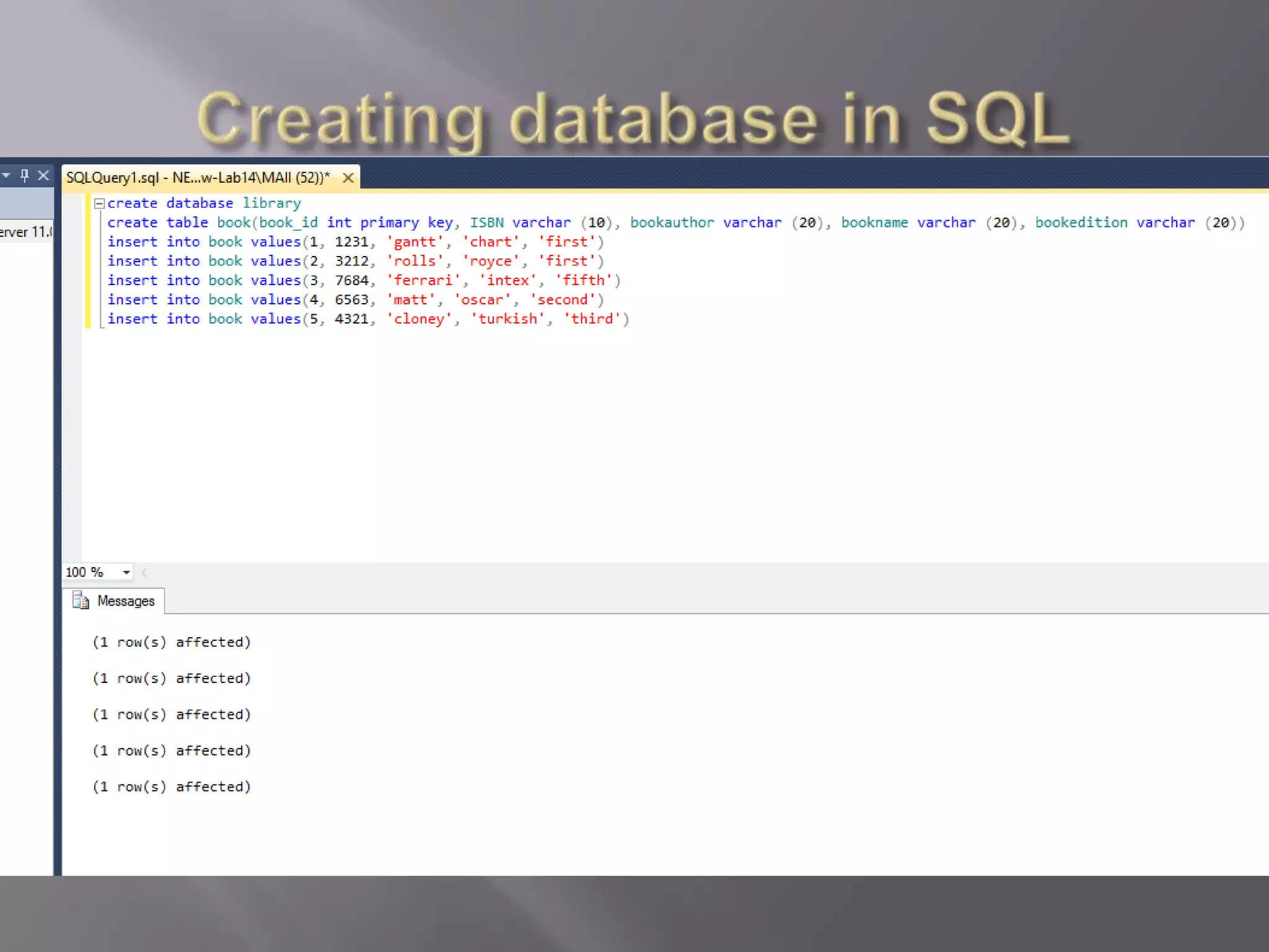 Relational data models in enterprise-level information system. 