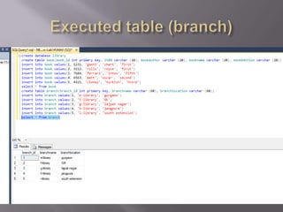 Relational data models in enterprise-level information system. 