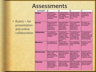 Assessments
 Rubric – for
presentation
and online
collaboration
 