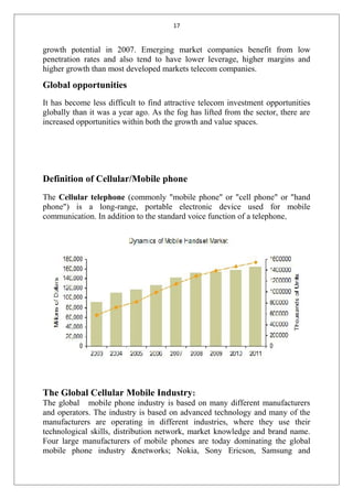 17
growth potential in 2007. Emerging market companies benefit from low
penetration rates and also tend to have lower leverage, higher margins and
higher growth than most developed markets telecom companies.
Global opportunities
It has become less difficult to find attractive telecom investment opportunities
globally than it was a year ago. As the fog has lifted from the sector, there are
increased opportunities within both the growth and value spaces.
Definition of Cellular/Mobile phone
The Cellular telephone (commonly "mobile phone" or "cell phone" or "hand
phone") is a long-range, portable electronic device used for mobile
communication. In addition to the standard voice function of a telephone,
The Global Cellular Mobile Industry:
The global mobile phone industry is based on many different manufacturers
and operators. The industry is based on advanced technology and many of the
manufacturers are operating in different industries, where they use their
technological skills, distribution network, market knowledge and brand name.
Four large manufacturers of mobile phones are today dominating the global
mobile phone industry &networks; Nokia, Sony Ericson, Samsung and
 