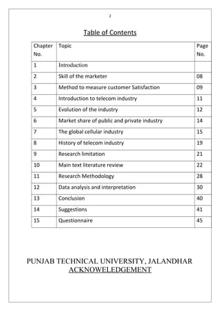 2
Table of Contents
Chapter
No.
Topic Page
No.
1 Introduction
2 Skill of the marketer 08
3 Method to measure customer Satisfaction 09
4 Introduction to telecom industry 11
5 Evolution of the industry 12
6 Market share of public and private industry 14
7 The global cellular industry 15
8 History of telecom industry 19
9 Research limitation 21
10 Main text literature review 22
11 Research Methodology 28
12 Data analysis and interpretation 30
13 Conclusion 40
14 Suggestions 41
15 Questionnaire 45
PUNJAB TECHNICAL UNIVERSITY, JALANDHAR
ACKNOWELEDGEMENT
 