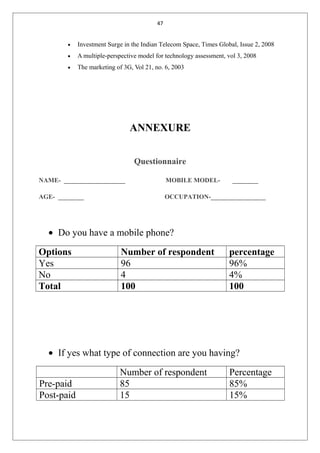47
• Investment Surge in the Indian Telecom Space, Times Global, Issue 2, 2008
• A multiple-perspective model for technology assessment, vol 3, 2008
• The marketing of 3G, Vol 21, no. 6, 2003
ANNEXURE
Questionnaire
NAME- ___________________ MOBILE MODEL- ________
AGE- ________ OCCUPATION-_________________
• Do you have a mobile phone?
Options Number of respondent percentage
Yes 96 96%
No 4 4%
Total 100 100
• If yes what type of connection are you having?
Number of respondent Percentage
Pre-paid 85 85%
Post-paid 15 15%
 