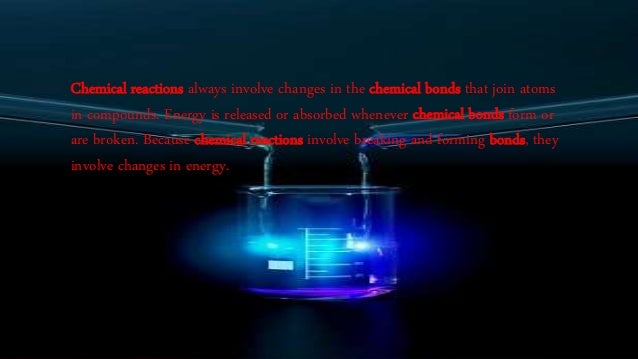 TYPES OF CHEMICAL REACTION
