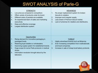 STRENGTH
1. Low price as compared to competitors
2. Offers variety of products under its brand.
3. Different sizes of packets are available.
4. An experienced team of sales and marketing
executives.
5. Deep and effective coverage
6. Largest distribution system.
WEAKNESS
1. No proper replacement system for broken
biscuits to retailers
2. Improper and irregular supply.
3. Less share in Premium biscuit market.
4. Lack of schemes for retailers and distributors.
Opportunities
1. Rising demand for innovative packaging in
packaged foods.
2. Retaining loyal retailers or wholesalers.
3. Improving supply system for established brands.
4. Huge scope for some Parle products in medical
shops.
5. Information revolution brought about by the
television.
THREAT
1. Highly advertised brands such as Britannia.
2. Ever increasing competition from multinationals
and local companies.
3. Increase in sale of cheap local bakery products.
 
