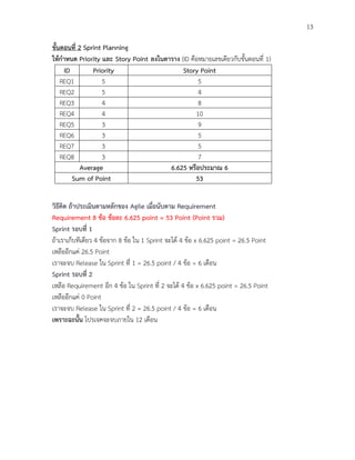 13
ขั้นตอนที่ 2 Sprint Planning
ให้กาหนด Priority และ Story Point ลงในตาราง (ID คือหมายเลขเดียวกับขั้นตอนที่ 1)
ID Priority Story Point
REQ1 5 5
REQ2 5 4
REQ3 4 8
REQ4 4 10
REQ5 3 9
REQ6 3 5
REQ7 3 5
REQ8 3 7
Average 6.625 หรือประมาณ 6
Sum of Point 53
วิธีคิด ถ้าประเมินตามหลักของ Agile เมื่อนับตาม Requirement
Requirement 8 ข้อ ข้อละ 6.625 point = 53 Point (Point รวม)
Sprint รอบที่ 1
ถ้าเราเก็บทีเดียว 4 ข้อจาก 8 ข้อ ใน 1 Sprint จะได้ 4 ข้อ x 6.625 point = 26.5 Point
เหลืออีกแค่ 26.5 Point
เราจะจบ Release ใน Sprint ที่ 1 = 26.5 point / 4 ข้อ = 6 เดือน
Sprint รอบที่ 2
เหลือ Requirement อีก 4 ข้อ ใน Sprint ที่ 2 จะได้ 4 ข้อ x 6.625 point = 26.5 Point
เหลืออีกแค่ 0 Point
เราจะจบ Release ใน Sprint ที่ 2 = 26.5 point / 4 ข้อ = 6 เดือน
เพราะฉะนั้น โปรเจคจะจบภายใน 12 เดือน
 