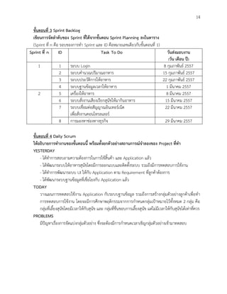 14
ขั้นตอนที่ 3 Sprint Backlog
เขียนการจัดลาดับของ Sprint ที่ได้จากขั้นตอน Sprint Planning ลงในตาราง
(Sprint ที่ n คือ รอบของการทา Sprint และ ID คือหมายเลขเดียวกับขั้นตอนที่ 1)
Sprint ที่ n ID Task To Do วันส่งมอบงาน
(วัน เดือน ปี)
1 1 ระบบ Login 8 กุมภาพันธ์ 2557
2 ระบบคานวณปริมาณอาหาร 15 กุมภาพันธ์ 2557
3 ระบบประวัติการให้อาหาร 22 กุมภาพันธ์ 2557
4 ระบบฐานข้อมูลเวลาให้อาหาร 1 มีนาคม 2557
2 5 เครื่องให้อาหาร 8 มีนาคม 2557
6 ระบบสั่งงานเสียงเรียกสุนัขให้มากินอาหาร 15 มีนาคม 2557
7 ระบบเชื่อมต่อสัญญาณอินเทอร์เน็ต
เพื่อสั่งงานคอนโทรลเลอร์
22 มีนาคม 2557
8 การมองหาช่องทางธุรกิจ 29 มีนาคม 2557
ขั้นตอนที่ 4 Daily Scrum
ให้อธิบายการทางานของขั้นตอนนี้ พร้อมทั้งยกตัวอย่างสถานการณ์จาลองของ Project ที่ทา
YESTERDAY
- ได้ทาการสอบถามความต้องการในการใช้สิ้นค้า และ Application แล้ว
- ได้พัฒนาระบบให้อาหารสุนัขโดยมีการออกแบบและติดตั้งระบบ รวมถึงมีการทดสอบการใช้งาน
- ได้ทาการพัฒนาระบบ UI ให้กับ Application ตาม Requirement ที่ลูกค้าต้องการ
- ได้พัฒนาระบบฐานข้อมูลที่เชื่อโยงกับ Application แล้ว
TODAY
วางแผนการทดสอบใช้งาน Application กับระบบฐานข้อมูล รวมถึงการสร้างกลุ่มตัวอย่างลูกค้าเพื่อทา
การทดสอบการใช้งาน โดยจะมีการศึกษาพฤติกรรมจากการกาหนดกลุ่มเป้าหมายไว้ทั้งหมด 2 กลุ่ม คือ
กลุ่มที่เลี้ยงสุนัขโดยมีเวลาให้กับสุนัข และ กลุ่มที่ชื่นชอบการเลี้ยงสุนัข แต่ไม่มีเวลาให้กับสุนัขได้เท่าที่ควร
PROBLEMS
มีปัญหาเรื่องการจัดแบ่งกลุ่มตัวอย่าง ซึ่งจะต้องมีการกาหนดเวลาเชิญกลุ่มตัวอย่างเข้ามาทดสอบ
 