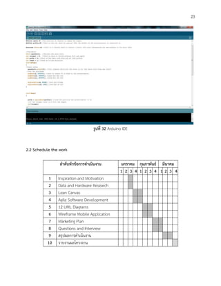 23
รูปที่ 32 Arduino IDE
2.2 Schedule the work
ลาดับหัวข้อการดาเนินงาน มกราคม กุมภาพันธ์ มีนาคม
1 2 3 4 1 2 3 4 1 2 3 4
1 Inspiration and Motivation
2 Data and Hardware Research
3 Lean Canvas
4 Agile Software Development
5 12 UML Diagrams
6 Wireframe Mobile Application
7 Marketing Plan
8 Questions and Interview
9 สรุปผลการดาเนินงาน
10 รายงานผลโครงงาน
 